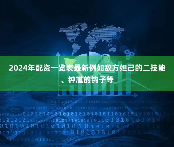 2024年配资一览表最新例如敌方妲己的二技能、钟馗的钩子等