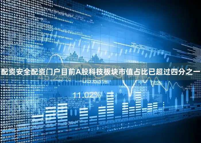 配资安全配资门户目前A股科技板块市值占比已超过四分之一